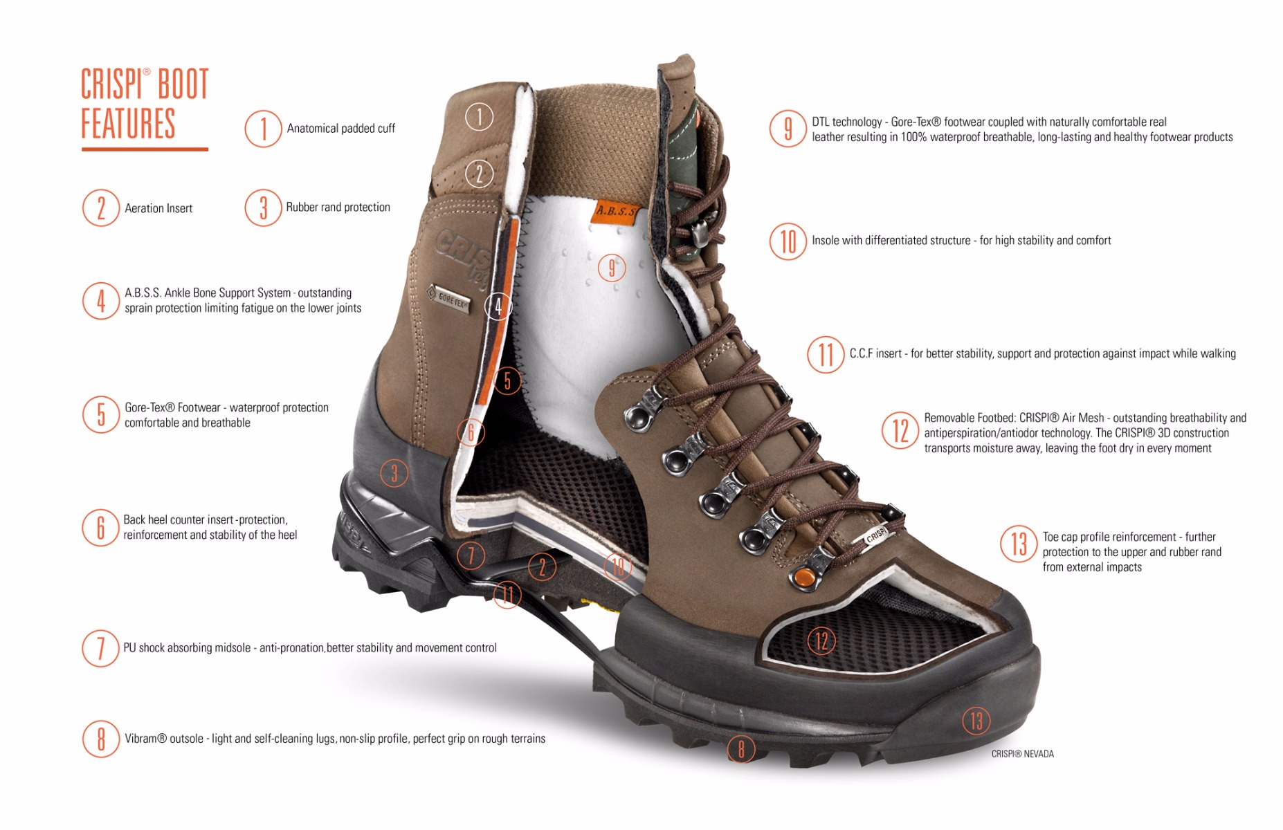 crispi guide boots